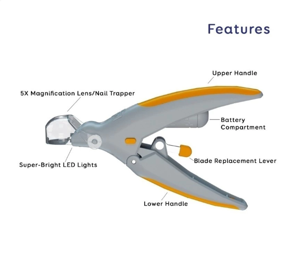 ClearCut™ Pet Trimmer